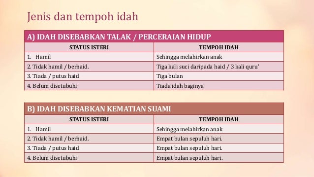 Cara Semak Status Perkahwinan Cara Semakan Status Perkahwinan Bukan Islam : Jadi jika anda akan