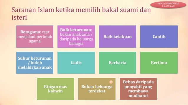 Saranan Islam ketika memilih bakal suami dan
isteri
KAIFIAT PERKAHWINAN
DALAM ISLAM
Beragama: taat
menjalani perintah
agam...