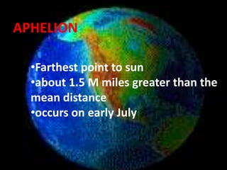 distance about 1.5 M miles less than the mean distance