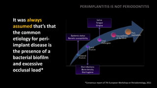 *Consensus report of 7th European Workshop on Periodontology, 2011
It was always
assumed that’s that
the common
etiology for peri-
implant disease is
the presence of a
bacterial biofilm
and excessive
occlusal load*
PERIIMPLANTITIS IS NOT PERIODONTITIS
 