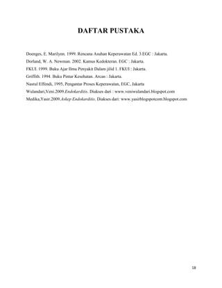 DAFTAR PUSTAKA
Doenges, E. Marilynn. 1999. Rencana Asuhan Keperawatan Ed. 3.EGC : Jakarta.
Dorland, W. A. Newman. 2002. Kamus Kedokteran. EGC : Jakarta.
FKUI. 1999. Buku Ajar Ilmu Penyakit Dalam jilid 1. FKUI : Jakarta.
Griffith. 1994. Buku Pintar Kesehatan. Arcan : Jakarta.
Nasrul Effendi, 1995, Pengantar Proses Keperawatan, EGC, Jakarta
Wulandari,Veni.2009.Endokarditis. Diakses dari : www.veniwulandari.blogspot.com
Medika,Yasir.2009.Askep Endokarditis. Diakses dari: www.yasirblogspotcom.blogspot.com

18

 