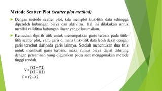 PERILAKU BIAYA.pptx