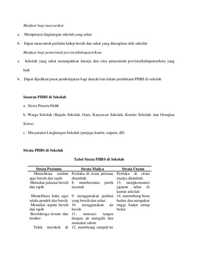 Perilaku Hidup Bersih Dan Sehat Di Sekolah