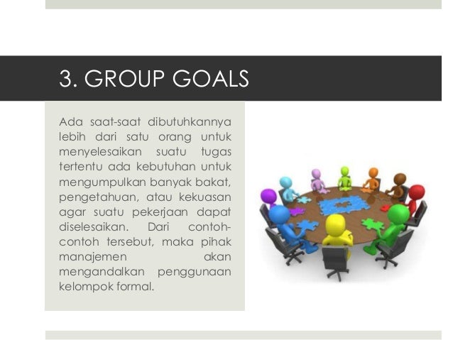 Contoh Interaksi Sosial Formal - Contoh Raffa