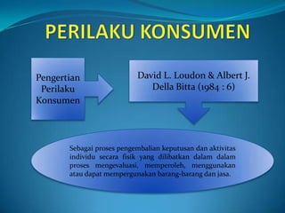 Pengertian                 David L. Loudon & Albert J.
 Perilaku                     Della Bitta (1984 : 6)
Konsumen



       Sebagai proses pengembalian keputusan dan aktivitas
       individu secara fisik yang dilibatkan dalam dalam
       proses mengevaluasi, memperoleh, menggunakan
       atau dapat mempergunakan barang-barang dan jasa.
 