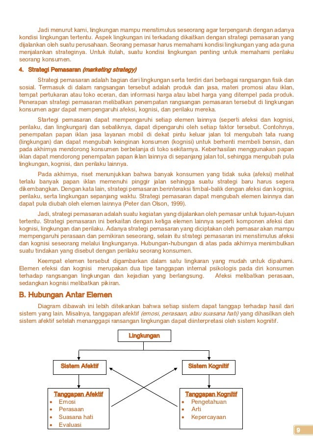 perilaku konsumen Teori perilaku konsumen - pendekatan, macam-macam dan prinsipnya untuk menganalisa segala perilaku perekonomian dalam hal konsumsi. perilaku konsumen Teori perilaku konsumen - pendekatan, macam-macam dan prinsipnya untuk menganalisa segala perilaku perekonomian dalam hal konsumsi.
