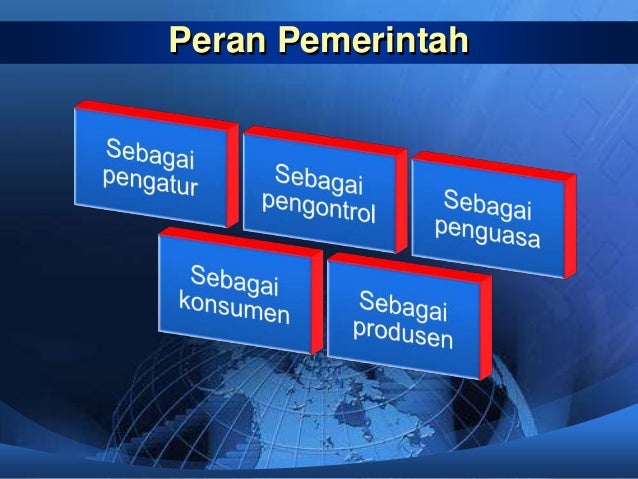 Perilaku konsumen dan produsen