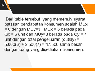 Dari table tersebut yang memenuhi syarat
batasan pendapatan konsumen adalah MUx
= 6 dengan MUy=3. MUx = 6 berada pada
Qx = 6 unit dan MUy=3 berada pada Qy = 7
unit dengan total pengeluaran (outlay) =
5.000(6) + 2.500(7) = 47.500 sama besar
dengan uang yang disediakan konsumen.
24
 