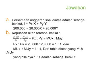 Jawaban
a. Persamaan anggaran soal diatas adalah sebegai
berikut, I = Px.X + Py.Y
200.000 = 20.000X + 20.000Y
b. Kepuasan akan tercapai ketika :
𝑀𝑈𝑥
𝑃𝑥
=
𝑀𝑈𝑦
𝑃𝑦
= Px : Py = MUx : Muy
Px : Py = 20.000 : 20.000 = 1 : 1, dan
MUx : MUy = 1 : 1, Dari table diatas yang MUx
:MUy
yang nilainya 1 : 1 adalah sebagai berikut
 