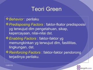 Teori Green
 Behavior : perilaku
 Predisposing Factors : faktor-fkator predisposisi
yg terwujud dlm pengetahuan, sikap,
kepercayaan, nilai-nilai dst.
 Enabling Factors : faktor-faktor yg
memungkinkan yg terwujud dlm, fasililitas,
lingkungan, dst.
 Reinforcing Factors : faktor-faktor pendorong
terjadinya perilaku.
11/01/13

16

 