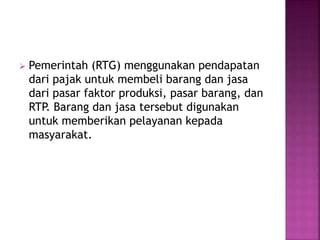  Pemerintah (RTG) menggunakan pendapatan
dari pajak untuk membeli barang dan jasa
dari pasar faktor produksi, pasar barang, dan
RTP. Barang dan jasa tersebut digunakan
untuk memberikan pelayanan kepada
masyarakat.
 