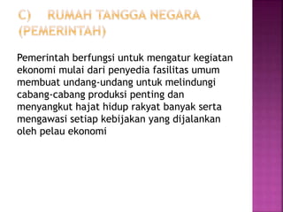 Pemerintah berfungsi untuk mengatur kegiatan
ekonomi mulai dari penyedia fasilitas umum
membuat undang-undang untuk melindungi
cabang-cabang produksi penting dan
menyangkut hajat hidup rakyat banyak serta
mengawasi setiap kebijakan yang dijalankan
oleh pelau ekonomi
 