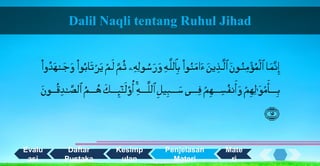 Perilaku Ruhul Jihad | PPTX