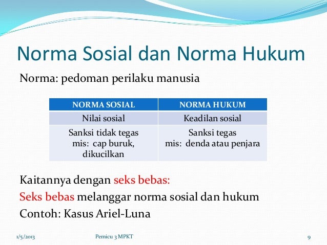 Perilaku seks bebas