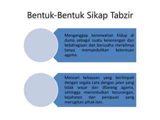 Lawan dari sikap hemat adalah mubazir atau tabzir artinya