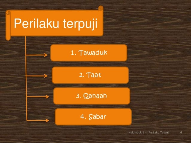 Perilaku terpuji