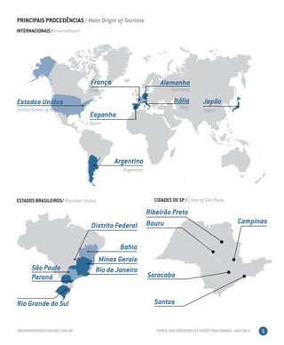 PRINCIPAIS PROCEDÊNCIAS / Main Origin of Tourists
INTERNACIONAIS / International




                                  França                      Alemanha
                                  France                            Germany

Estados Unidos                                                       Itália          Japão
United States of America                                                Italy
                                                                                     Japan
                                  Espanha
                                  Spain




                                           Argentina
                                             Argentina




ESTADOS BRASILEIROS/ Brazilian States                      CIDADES DE SP / Cities of São Paulo

                                                         Ribeirão Preto
                                                         Bauru                                           Campinas
                                  Distrito Federal

                                            Bahia
                                     Minas Gerais
       São Paulo                    Rio de Janeiro
       Paraná                                            Sorocaba


Rio Grande do Sul                                          Santos


OBSERVATORIODOTURISMO.COM.BR                                PERFIL DOS HÓSPEDES EM HOTÉIS PAULISTANOS - AGO/2011   5
 