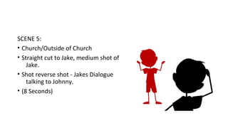 SCENE 5: 
• Church/Outside of Church 
• Straight cut to Jake, medium shot of 
Jake. 
• Shot reverse shot - Jakes Dialogue 
talking to Johnny. 
• (8 Seconds) 
 