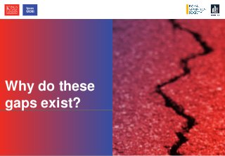 © Ipsos MORI / King’s College London
Why do these
gaps exist?
 
