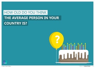 15© Ipsos Public Affairs PERILS OF PERCEPTION |
HOW OLD DO YOU THINK
THE AVERAGE PERSON IN YOUR
COUNTRY IS?
 