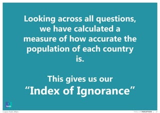 27© Ipsos Public Affairs PERILS OF PERCEPTION |
Looking across all questions,
we have calculated a
measure of how accurate the
population of each country
is.
This gives us our
“Index of Ignorance”
 