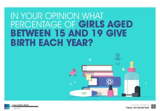 © Ipsos MORI 
Source: Ipsos Global @dvisor 
PERILS OF PERCEPTION 
3 
IN YOUR OPINION WHAT 
PERCENTAGE OF GIRLS AGED 
BETWEEN 15 AND 19 GIVE 
BIRTH EACH YEAR? 
 