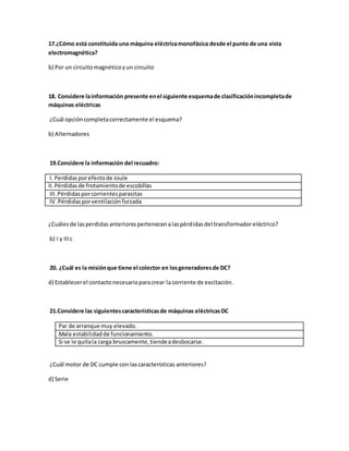 17.¿Cómo está constituida una máquina eléctricamonofásica desde el punto de una vista
electromagnética?
b) Por un circuitomagnéticoyun circuito
18. Considere lainformación presente enel siguiente esquemade clasificaciónincompletade
máquinas eléctricas
¿Cuál opcióncompletacorrectamente el esquema?
b) Alternadores
19.Considere la información del recuadro:
I. Perdidasporefectode Joule
II.Pérdidasde frotamientode escobillas
III.Pérdidasporcorrientesparasitas
IV.Pérdidasporventilaciónforzada
¿Cuálesde lasperdidasanteriorespertenecenalaspérdidasdel transformadoreléctrico?
b) I y IIIc
20. ¿Cuál es la misiónque tiene el colector en losgeneradoresde DC?
d) Establecerel contactonecesarioparacrear lacorriente de excitación.
21.Considere las siguientescaracterísticasde máquinas eléctricasDC
Par de arranque muy elevado.
Mala estabilidadde funcionamiento.
Si se le quitala carga bruscamente,tiendeadesbocarse.
¿Cuál motor de DC cumple con lascaracterísticas anteriores?
d) Serie
 