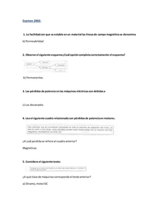 Examen 2002:
1. La facilidadcon que se estable enun material las líneasde campo magnéticose denomina
b) Permeabilidad
2. Observe el siguiente esquema¿Cuál opcióncompletacorrectamente el esquema?
b) Permanentes.
3. Las pérdidas de potencia enlas máquinas eléctricasson debidasa
c) Los devanados
4. Lea el siguiente cuadro relacionadocon pérdidasde potenciaen motores.
¿A cuál perdidase refiere el cuadroanterior?
Magnéticas
5. Considere el siguiente texto:
¿A qué clase de máquinascorresponde el textoanterior?
a) Dinamo,motorDC
 