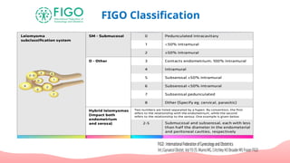 Fgo Classification Perimenopausal Abnormal Uterine Bleeding (AUB) - Understanding the ...