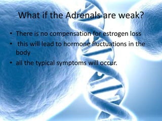 Typical Management of Menopause