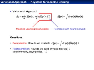 Solving physics many-body problems with deep learning | PDF