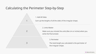 Calculating the Perimeter Step-by-Step
1
1. Add All Sides
Sum up the lengths of all the sides of the irregular shape.
2
2. Units Matter
Make sure you include the units (like cm or inches) when you
write the final answer.
3
3. Perimeter
The total length you calculated is the perimeter of
the irregular shape.
 