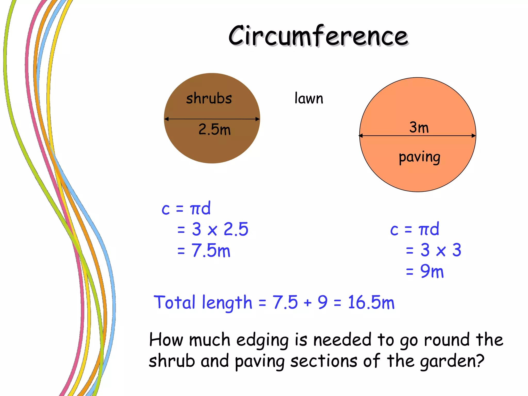 Circumference 2.5m 3m How much edging is needed to go round the shrub and paving sections of the garden? shrubs lawn paving c =  π d = 3 x 2.5 = 7.5m c =  π d = 3 x 3 = 9m Total length = 7.5 + 9 = 16.5m 