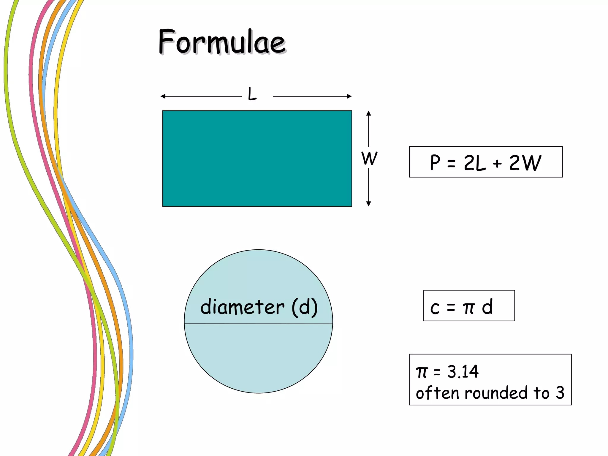 Formulae W L P = 2L + 2W diameter (d) c =  π  d  π   = 3.14  often rounded to 3 