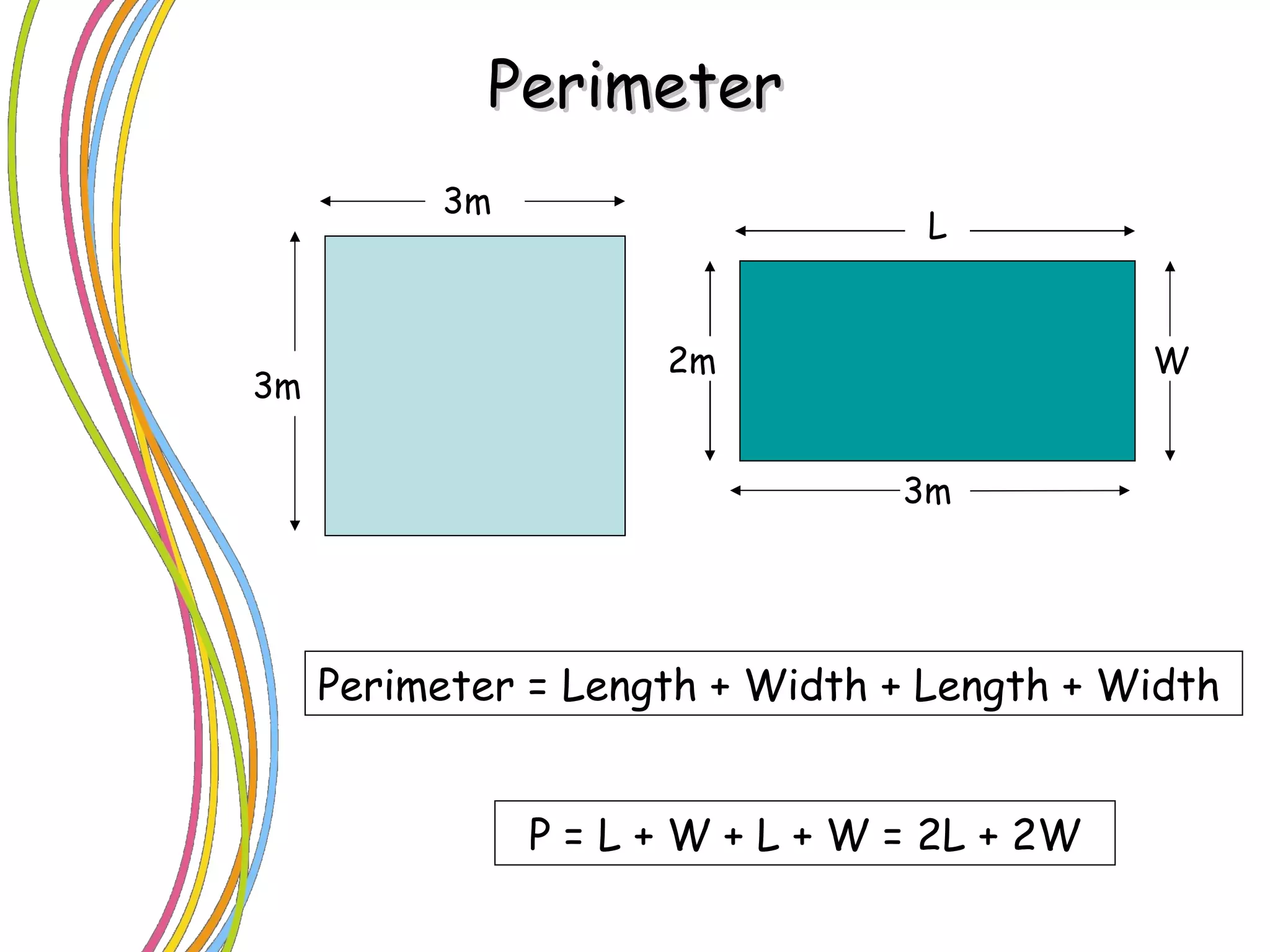 Perimeter 3m 3m L W 2m 3m P = L + W + L + W = 2L + 2W Perimeter = Length + Width + Length + Width   