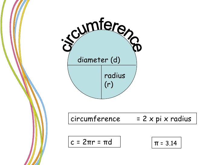 perimeter-1