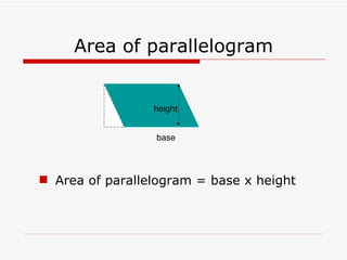 Area of parallelogram Area of parallelogram = base x height base height 