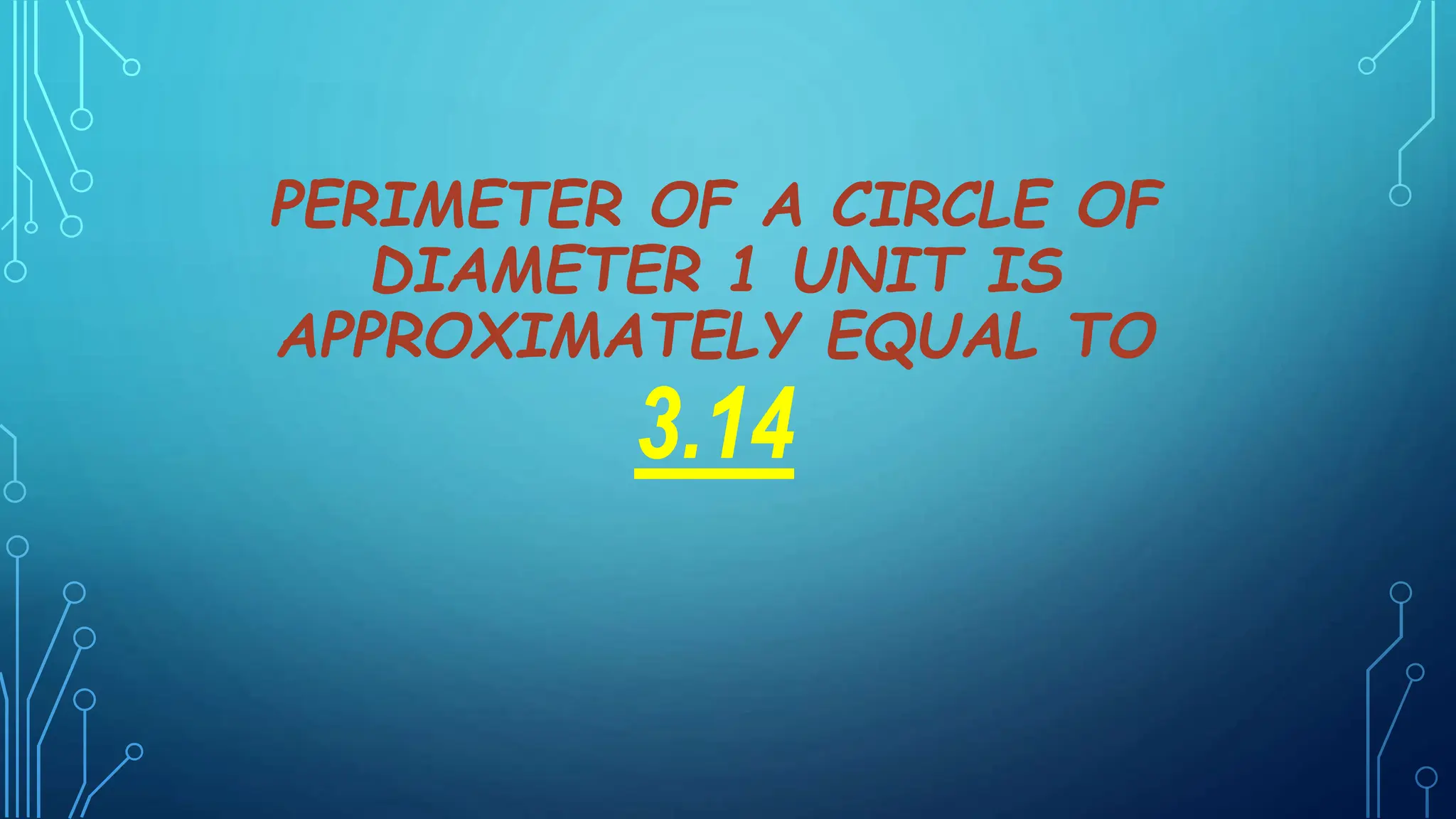 PERIMETER OF A CIRCLE OF
DIAMETER 1 UNIT IS
APPROXIMATELY EQUAL TO
3.14
 