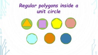 Regular polygons inside a
unit circle
 