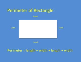 Perimeter of Rectangle
length
width width
length
Perimeter = length + width + length + width
 