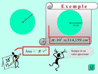Exemple

r

                                10 cm




                    π ⋅102 ≅ 314,159 cm 2

Àrea =   π ⋅r   2
                               Sempre és un
                               valor aproximat
 