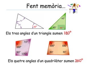 Fent memòria…
? ?
Els tres angles d’un triangle sumen ...180°
90 °30°
Els quatre angles d’un quadrilàter sumen ...360°
? ??
100°
100° 100°
 