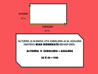 ALTUERA
ZABALERA
ALTUERA 25 M BADA, ETA ZABALERA 45 M, AZALERA
JAKITEKO BIAK BIDERKATU BEHAR DIRA:
ALTUERA X ZABALERA = AZALERA
25 X 45 = 1125
25 m
45 m
 