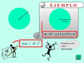 E J E M P L O
Área =
2
r⋅π
r
10 cm
22
159,31410 cm≅⋅π
Siempre es un
valor
aproximado
 