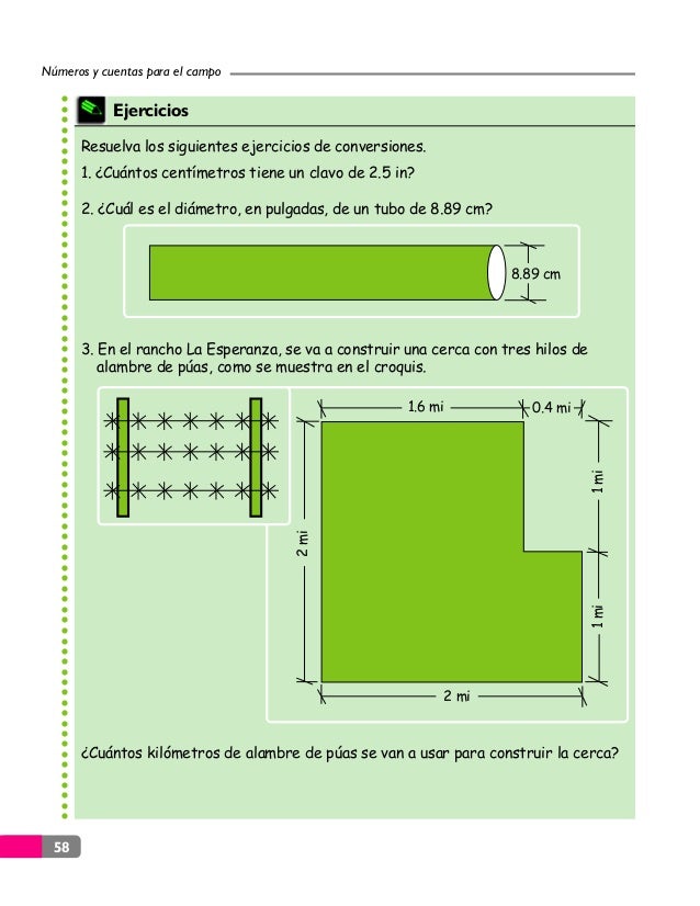 Cuanto Es 24 X 36 Pulgadas En Centimetros