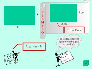 E J E MP L O Área  =  a · b b a Si los lados fuesen iguales valdría para el cuadrado Área = a·b a b 3 cm 5 cm 