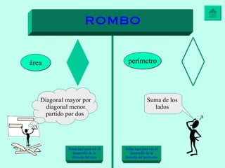 ROMBO área perímetro Pulsa aquí para ver el desarrollo de la fórmula del área Pulsa aquí para ver el desarrollo de la fórmula del perímetro Diagonal mayor por diagonal menor partido por dos  Suma de los lados 