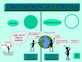 círculo circunferencia Pulsa aquí para ver el desarrollo de la fórmula del área Pulsa aquí para ver el desarrollo de la fórmula del perímetro CIRCUNFERENCIA Y CÍRCULO    (pi)  por el radio al cuadrado  Un balón de playa Será un circulo o será una circunferencia Ni una cosa ni otra  Y entonces ¿qué es? Como es posible que no sepa lo que es una esfera Diámetro por      3,14159... 