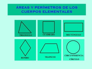 ÁREAS Y PERÍMETROS DE LOS CUERPOS ELEMENTALES TRIÁNGULO CUADRADO RECTÁNGULO ROMBO TRAPECIO CIRCUNFERENCIA CÍRCULO 