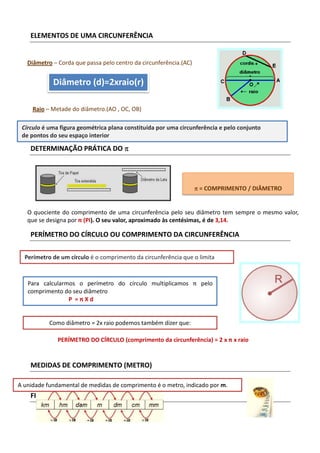 ELEMENTOS DE UMA CIRCUNFERÊNCIA
Cord


   Diâmetro – Corda que passa pelo centro da circunferência.(AC)


              Diâmetro (d)=2xraio(r)

       Raio – Metade do diâmetro.(AO , OC, OB)

 Círculo é uma figura geométrica plana constituída por uma circunferência e pelo conjunto
 de pontos do seu espaço interior

       DETERMINAÇÃO PRÁTICA DO π




                                                                   π = COMPRIMENTO / DIÂMETRO


   O quociente do comprimento de uma circunferência pelo seu diâmetro tem sempre o mesmo valor,
   que se designa por π (PI). O seu valor, aproximado às centésimas, é de 3,14.

       PERÍMETRO DO CÍRCULO OU COMPRIMENTO DA CIRCUNFERÊNCIA

  Perímetro de um círculo é o comprimento da circunferência que o limita



   Para calcularmos o perímetro do círculo multiplicamos π pelo
   comprimento do seu diâmetro
                 P =πXd


            Como diâmetro = 2x raio podemos também dizer que:

                PERÍMETRO DO CÍRCULO (comprimento da circunferência) = 2 x π x raio


       MEDIDAS DE COMPRIMENTO (METRO)

A unidade fundamental de medidas de comprimento é o metro, indicado por m.
       FIGURAS EQUIVALENTES
 